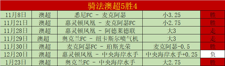 菲律宾运动,员逆转胜中,国选手后药,永利娱乐官方网站,澳门永利娱乐场