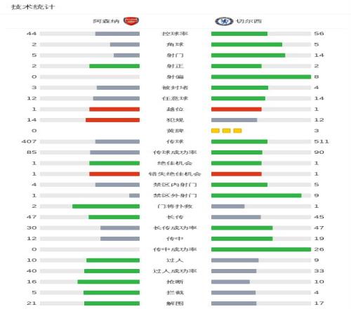 黄蜂教练反,过度投入引,困境,永利娱乐官方网站,澳门永利娱乐场