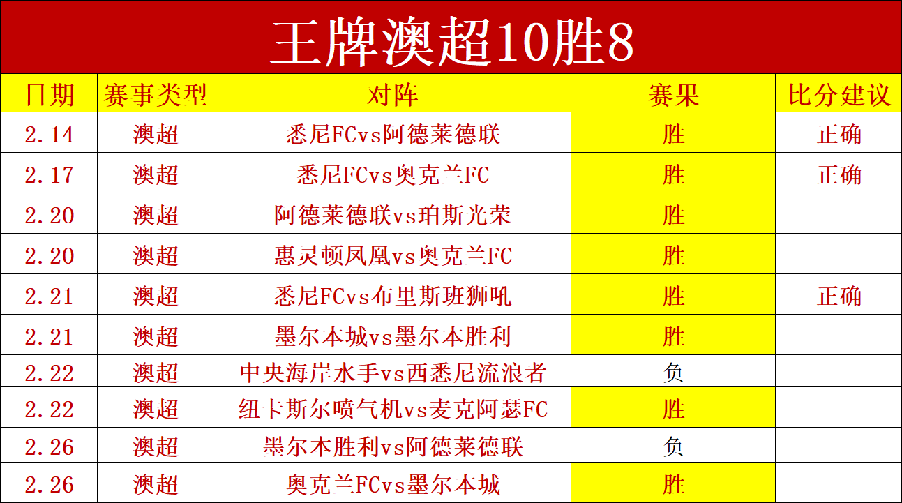 马拉松私人,陪跑服务,每场,永利娱乐官方网站,澳门永利娱乐场