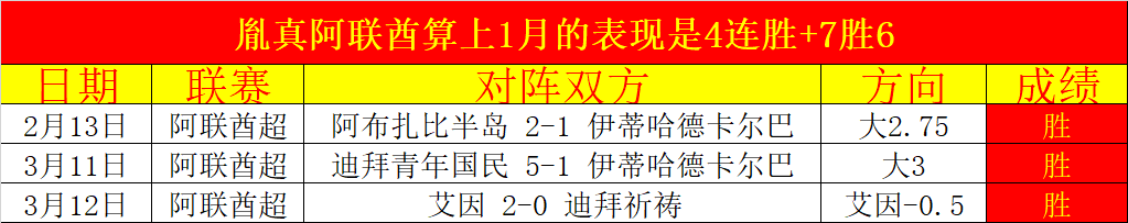 大乐透期号,专家质合分,前区十码推,永利娱乐官方网站,澳门永利娱乐场