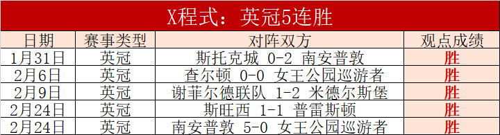 利物浦,狼队,轮英超赛事,永利娱乐官方网站,澳门永利娱乐场