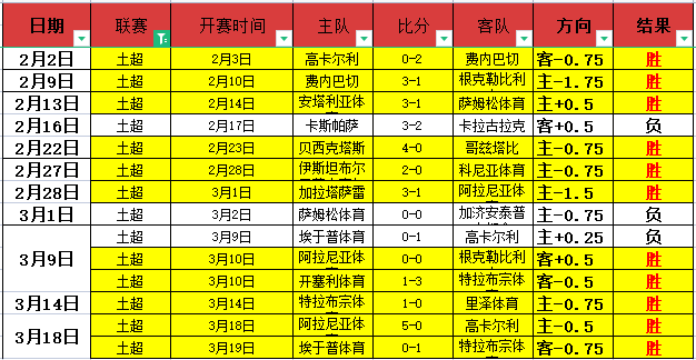 卫报,切尔西渴望,帕尔默迅速,永利娱乐官方网站,澳门永利娱乐场