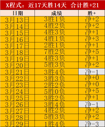 大乐透,期小井专家,质合推荐前,永利娱乐官方网站,澳门永利娱乐场