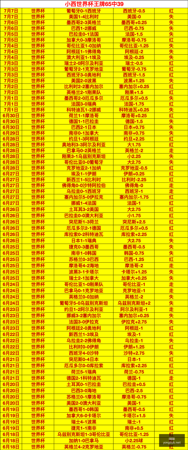 永利娱乐,永利娱乐官方网站,澳门永利娱乐场,永利娱乐官方网站,澳门永利娱乐场