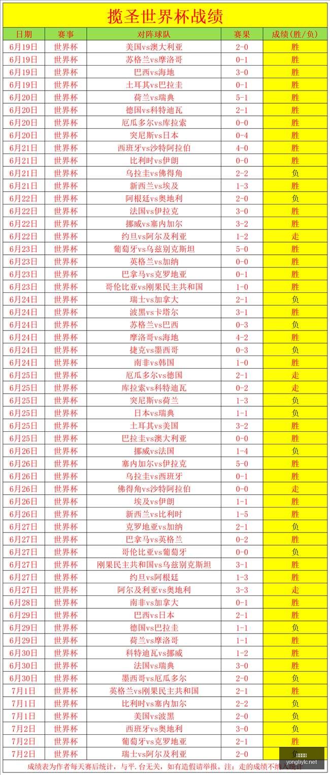 永利娱乐永,利娱乐官方,网站突发变,永利娱乐官方网站,澳门永利娱乐场