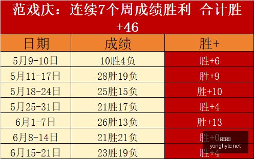 永利娱乐,永利娱乐官方网站,澳门永利娱乐场,永利娱乐官方网站,澳门永利娱乐场