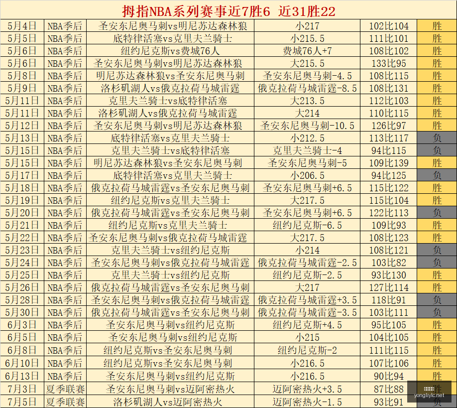 永利娱乐,永利娱乐官方网站,澳门永利娱乐场,永利娱乐官方网站,澳门永利娱乐场
