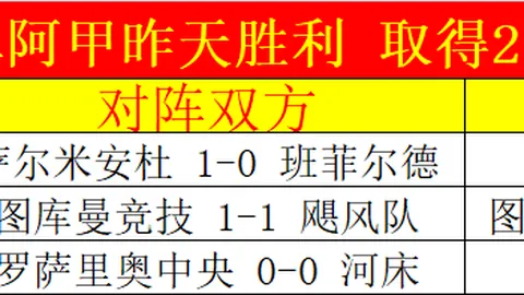 瑞士赛场捷报频传！伊韦尔东客场豪取两连胜，能否再创辉煌？