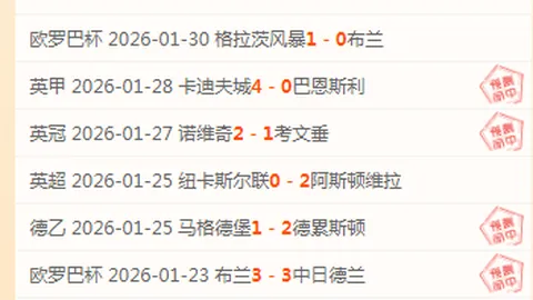 京报曝光：日本U15足球新星崛起，战胜欧洲劲旅比利时与荷兰尽显才华