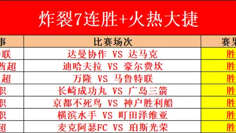 《法国足球》计划与弗洛伦蒂诺对话，消除金球奖纷争