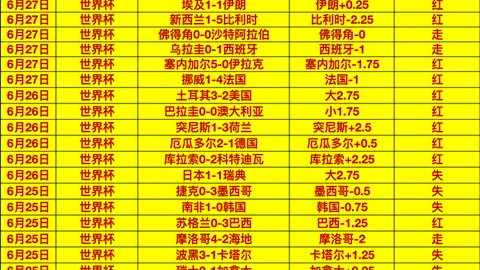永利娱乐 094112