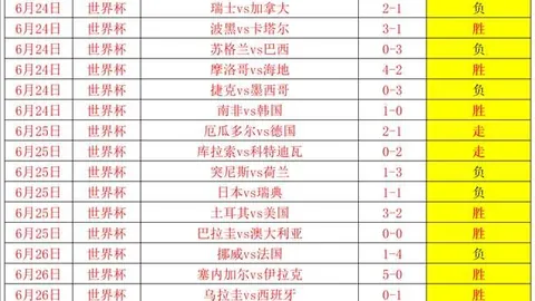 永利娱乐永利娱乐官方网站突发变动结果已公布