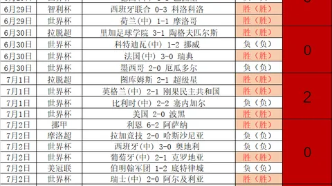 永利娱乐 100123 03